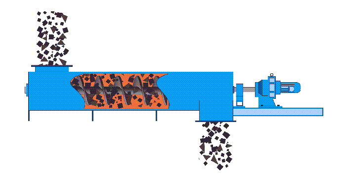 ��ʽ����ݔ�͙C�\��Ч���D