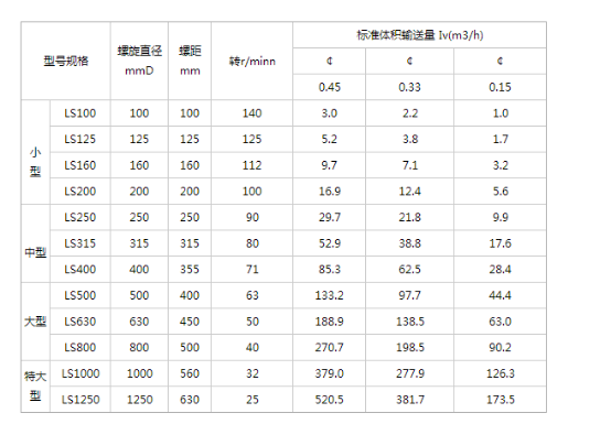 �o(w��)�S����ݔ�͙C(j��)��̖(h��o)