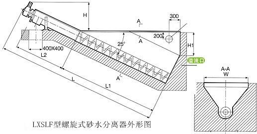 ����ʽɰˮ���x��