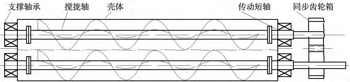 �p����ݔ�͙C(j��)