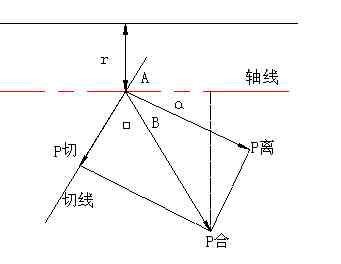 �o�S����ݔ�͙C(j��)