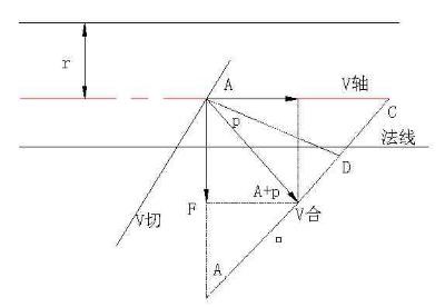 �o�S����ݔ�͙C(j��)