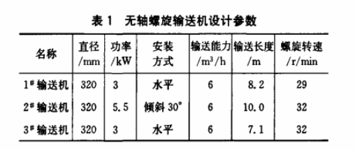 �o(w��)�S����ݔ�͙C(j��)����(sh��)